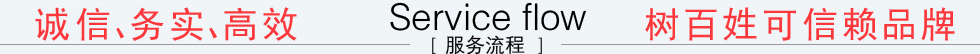 长沙交友平台哪家好